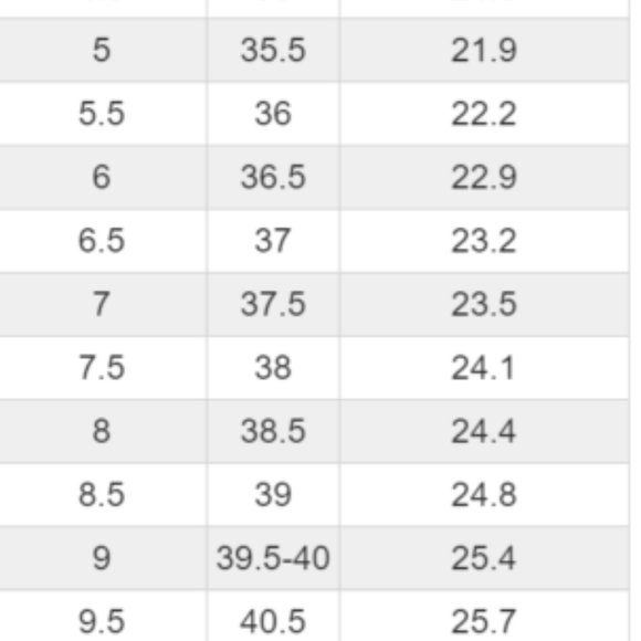 Michael Kors Gilmore Rainbow Pride Pool Slides Sandals Women's Various Sizes New - Picture 9 of 10